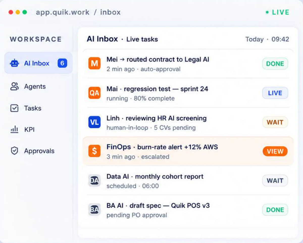 Quik Work AI inbox listing tasks handled by AI agents and people